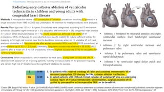 • isthmus 1 bordered by tricuspid annulus and right
ventricular outflow tract patch/right ventricular
incision
• isthmus 2 by right ventricular incision and
pulmonary valve
• isthmus 3 by pulmonary valve and ventricular
septal defect patch
• isthmus 4 by ventricular septal defect patch and
tricuspid annulus
Cronin EM, Bogun FM, Maury P, et al. 2019 HRS/EHRA/APHRS/LAHRS expert consensus statement on catheter ablation of ventricular arrhythmias [published correction appears
in Europace. 2019 Aug 1;21(8):1144] [published correction appears in J Arrhythm. 2020 Jan 12;36(1):214]. Europace. 2019;21(8):1143-1144. doi:10.1093/europace/euz132
 