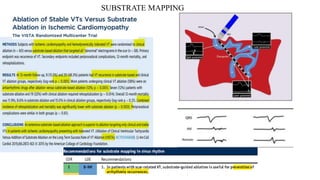 SUBSTRATE MAPPING
 