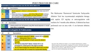 POST PROCEDURE CARE
The Multicenter Thermocool Ventricular Tachycardia
Ablation Trial has recommended antiplatelet therapy
with aspirin 325 mg/day or anticoagulation with
warfarin for 3 months after ablation, if ablation has been
performed over an area with >3 cm between ablation
sites
Stevenson WG, Wilber DJ, Natale A, et al. Irrigated radiofrequency catheter
ablation guided by electroanatomic mapping for recurrent ventricular tachycardia
after myocardial infarction: the multicenter thermocool ventricular tachycardia
ablation trial. Circulation. 2008;118(25):2773-2782.
doi:10.1161/CIRCULATIONAHA.108.788604
 