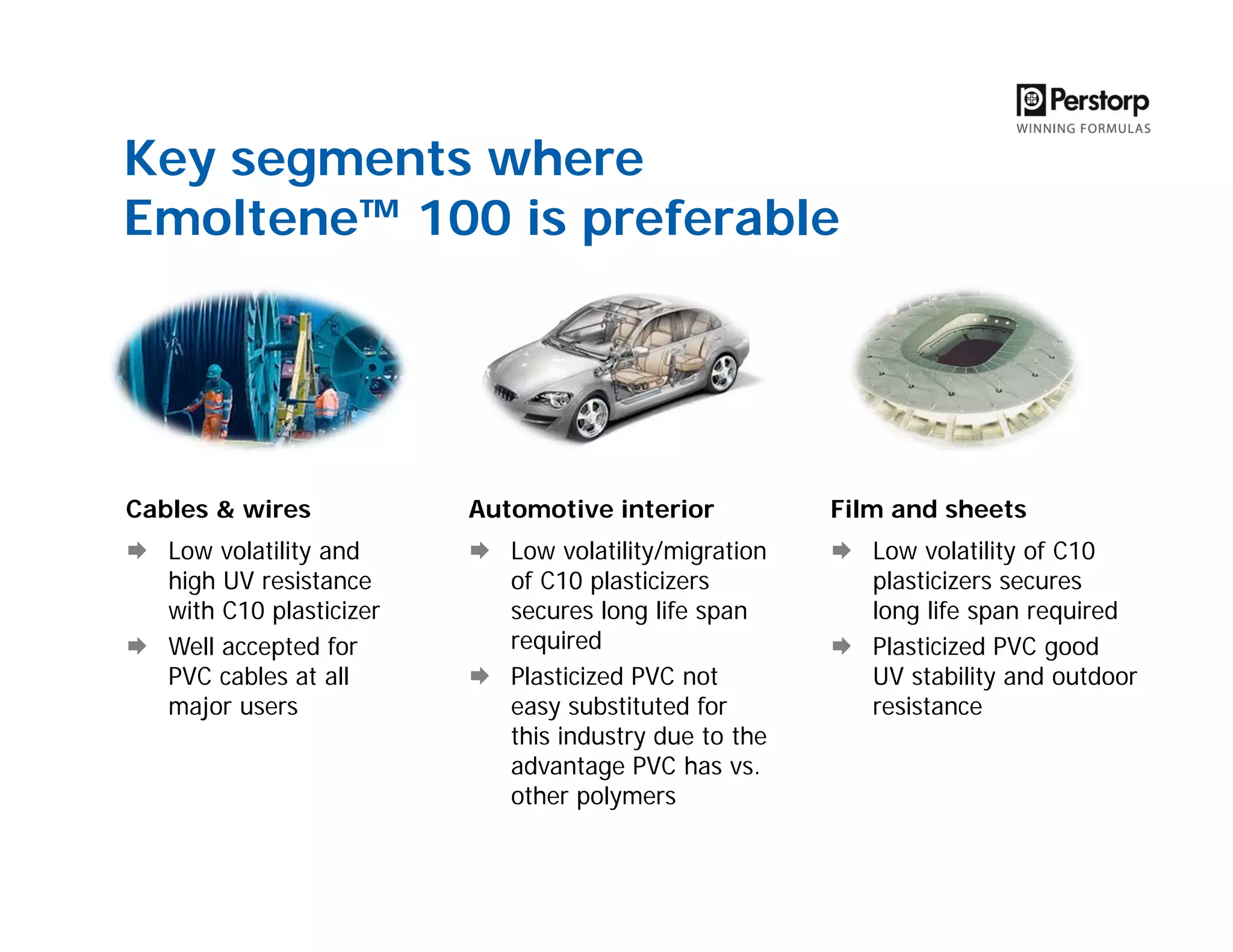 Key segments where
Emoltene™ 100 is preferable
Cables & wires
Low volatility and
high UV resistance
with C10 plasticizer
Well accepted for
PVC cables at all
major users
Automotive interior
Low volatility/migration
of C10 plasticizers
secures long life span
required
Plasticized PVC not
easy substituted for
this industry due to the
advantage PVC has vs.
other polymers
Film and sheets
Low volatility of C10
plasticizers secures
long life span required
Plasticized PVC good
UV stability and outdoor
resistance
 