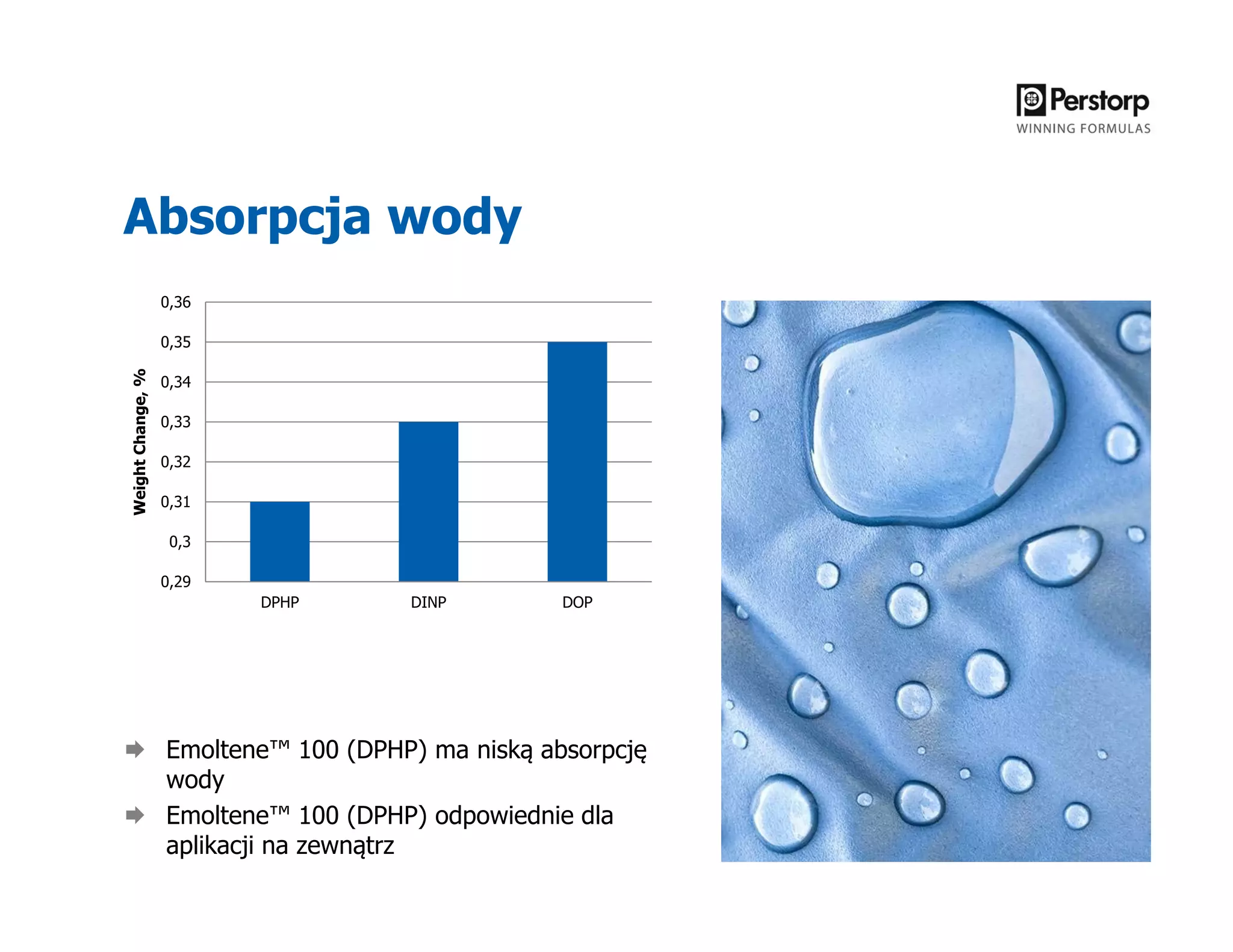 Pvc formulation perstorp in Polish 2014 | PPT