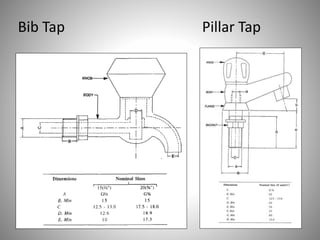 Bib Tap Pillar Tap
 