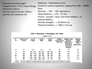 Features and Advantages
•Adaptive to GI / PVC / brass fittings
•Attractive colours
•Can be used in houses, offices,
commercial, industries etc
•Material – Polyethylene resin
•Comes in various capacities ranging from 200 – 20000
litres
•Density : – 932 - 943 kg/cubic m
•Wall thickness :- 2.75 – 15 mm
•Finish – smooth , clean ,free from bubbles , no
internal defects .
•Tensile strenght :- > 12 N/mm sq
•Flexural modelus :- > 300 n / mm sq
 