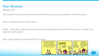 ​ An evaluation of a person's work or performance by a group of people in the same team
​ Who: Developer within same team
​ What: Full review, with extra focus on Business Requirements and Architecture, in context, for a
speciﬁc build request
​ Why: Early detection & remediation of issues
What is It?
Peer Reviews
 