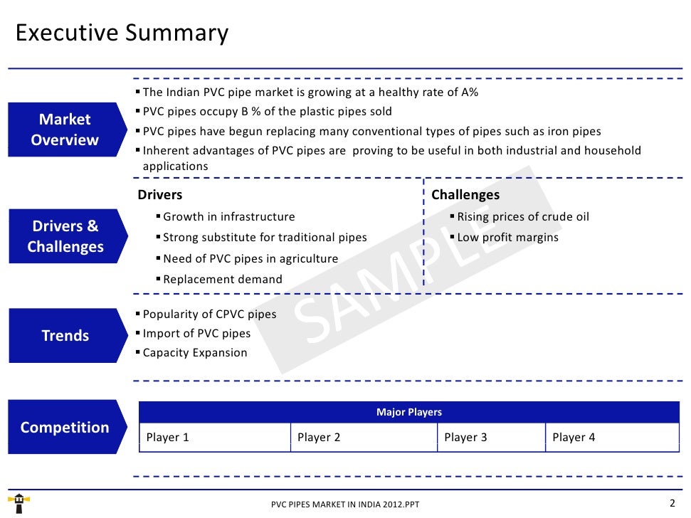 Project Summary Template - City.Espora.Co