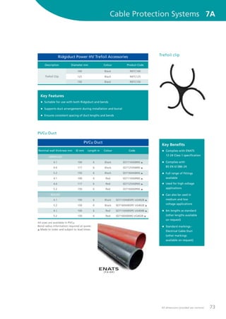 Cable Protection Systems 7A
Ridgiduct Power HV Trefoil Accessories
Description Diameter mm Colour Product Code
Trefoil Clip
100 Black RBTC100
125 Black RBTC125
150 Black RBTC150
Key Features
• Suitable for use with both Ridgiduct and bends
• Supports duct arrangement during installation and burial
• Ensures consistent spacing of duct lengths and bends
PVCu Duct
Nominal wall thickness mm ID mm Length m Colour Code
UNSEALED
4.1 100 6 Black SD7110X6BNS L
4.4 117 6 Black SD7125X6BNS L
5.2 150 6 Black SD7160X6BNS L
4.1 100 6 Red SD7110X6RNS L
4.4 117 6 Red SD7125X6RNS L
5.2 150 6 Red SD7160X6RNS L
SEALED
4.1 100 6 Black SD7110X6BSPE UG402B L
5.2 150 6 Black SD7160X6BSPE UG402B L
4.1 100 6 Red SD7110X6RSPE UG404B L
5.2 150 6 Red SD7160X6RNS UG402B L
All sizes are available in PVCu.
Bend radius information required at quote.
L Made to order and subject to lead times.
Trefoil clip
Key Benefits
• Complies with ENATS
12-24 Class 1 specification
• Complies with
BS EN 61386-24
• Full range of fittings
available
• Used for high voltage
applications
• Can also be used in
medium and low
voltage applications
• 6m lengths as standard
(other lengths available
on request)
• Standard markings -
Electrical Cable Duct
(other markings
available on request)
PVCu Duct
ENATS
(12-24 )
73All dimensions provided are nominal.
Tel: +44 (0)191 490 1547
Fax: +44 (0)191 477 5371
Email: northernsales@thorneandderrick.co.uk
Website: www.cablejoints.co.uk
www.thorneanderrick.co.uk
 