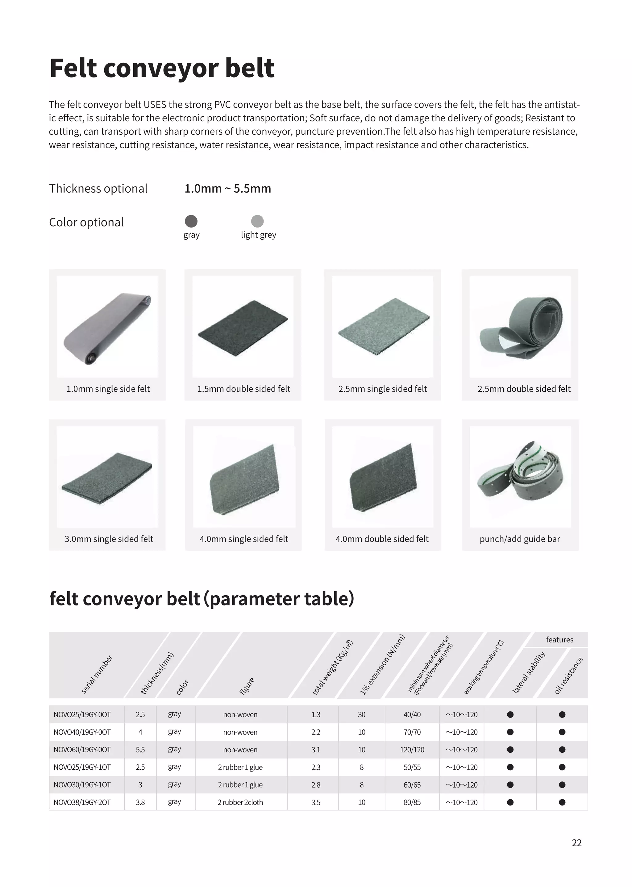 PVC and PU conveyor belt catalog PDF