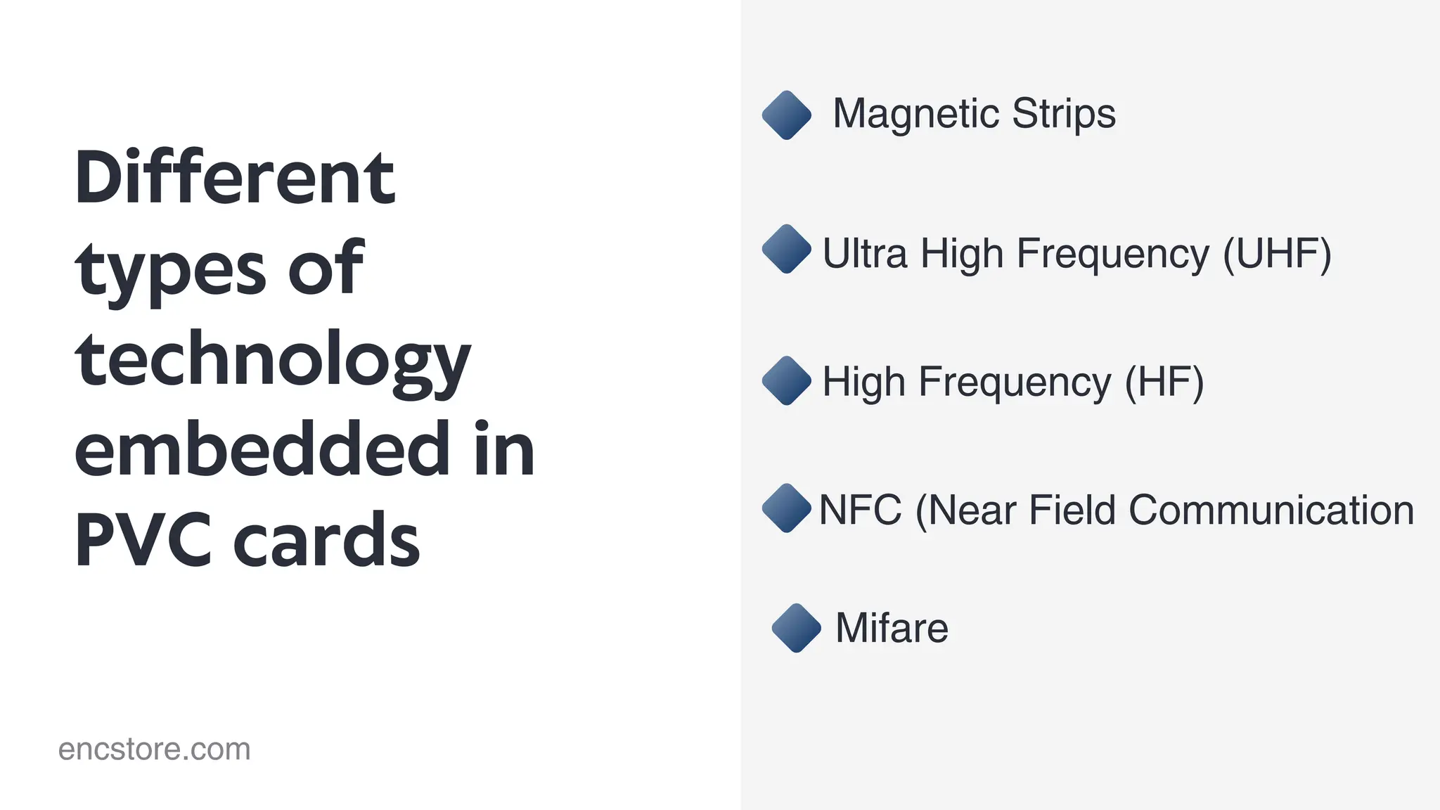 Different
types of
technology
embedded in
PVC cards
Ultra High Frequency (UHF)
Magnetic Strips
High Frequency (HF)
NFC (Near Field Communication
Mifare
encstore.com
 