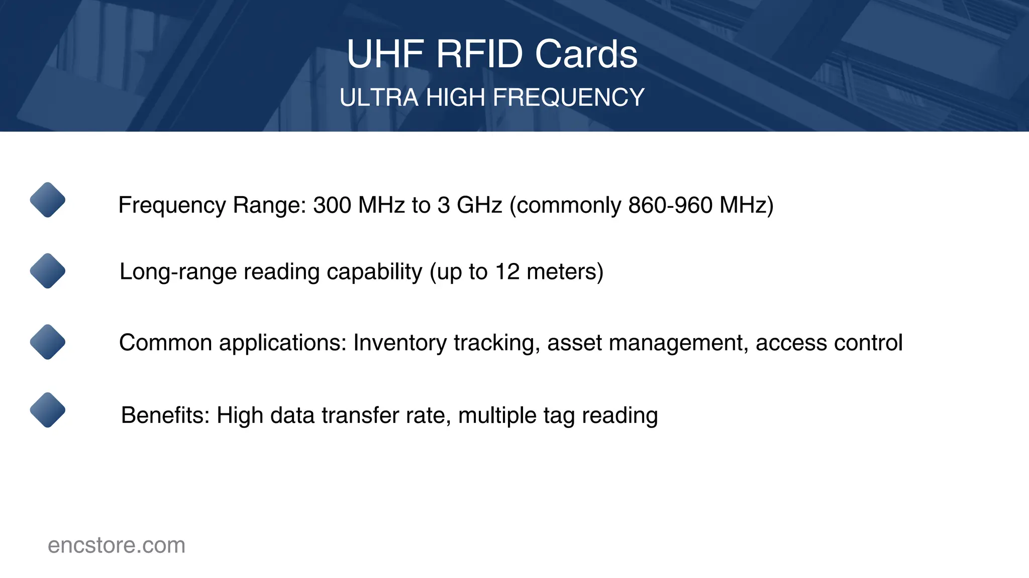 UHF RFID Cards
ULTRA HIGH FREQUENCY
Frequency Range: 300 MHz to 3 GHz (commonly 860-960 MHz)
Long-range reading capability (up to 12 meters)
Common applications: Inventory tracking, asset management, access control
Benefits: High data transfer rate, multiple tag reading
encstore.com
 