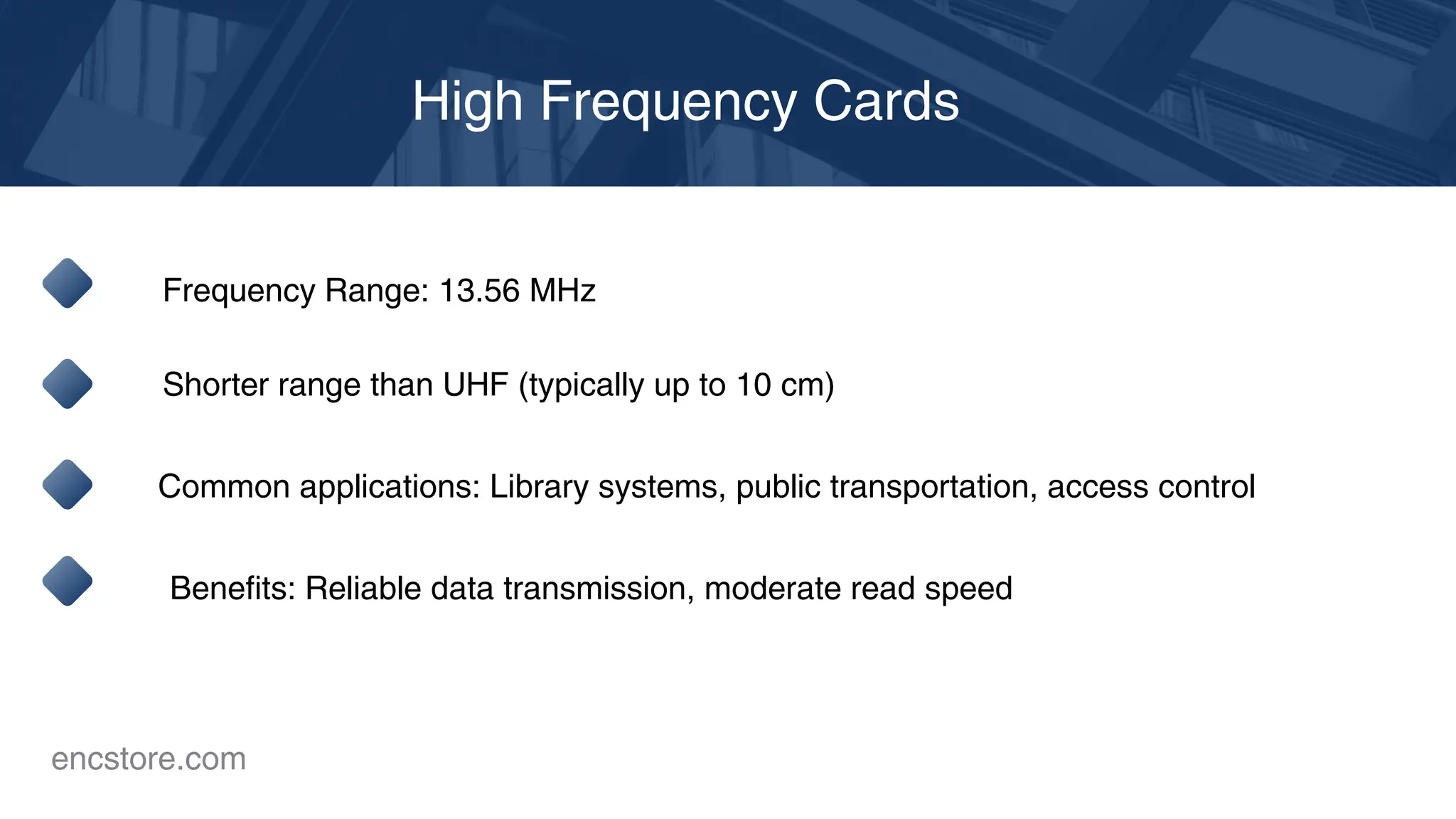 High Frequency Cards
Frequency Range: 13.56 MHz
Shorter range than UHF (typically up to 10 cm)
Common applications: Library systems, public transportation, access control
Benefits: Reliable data transmission, moderate read speed
encstore.com
 