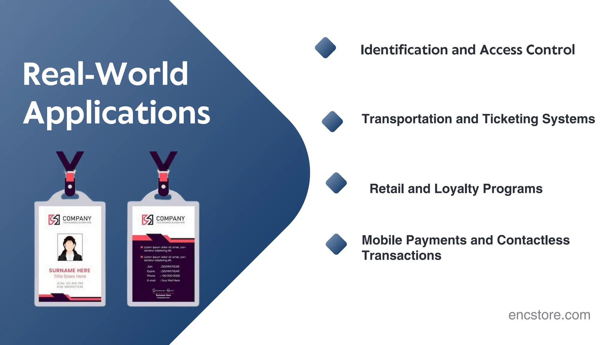 Real-World
Applications
Identification and Access Control
Transportation and Ticketing Systems
Retail and Loyalty Programs
Mobile Payments and Contactless
Transactions
encstore.com
 