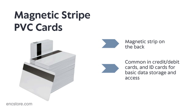 PVC Smart Card- A Comprehensive Guide, UHF/HF/Mifare/NFC Card | PPT