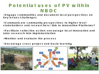 Participatory Video as a means of capturing community perspectives on rainwater management