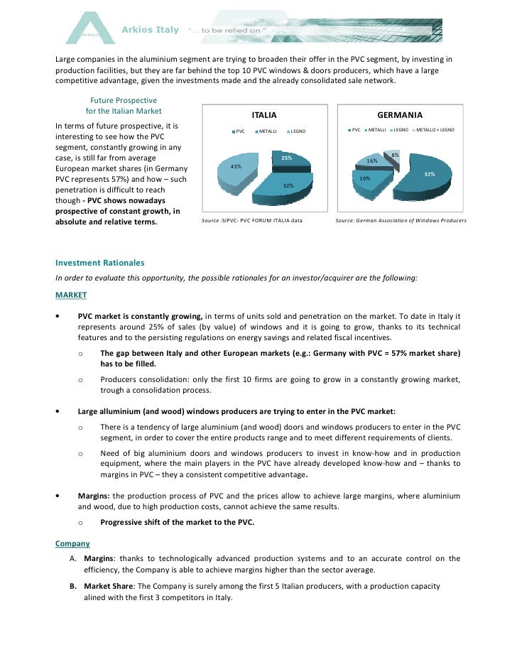 Pvc Windows Producer Blind Profile [Eng]