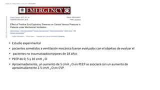 • Estudio experimental
• pacientes sometidos a ventilación mecánica fueron evaluados con el objetivo de evaluar el
• pacientes no traumatizadosmayores de 18 años
• PEEP de 0, 5 y 10 cmH 2 O
• Aproximadamente, un aumento de 5 cmH 2 O en PEEP se asociará con un aumento de
aproximadamente 2.5 cmH 2 O en CVP.
 