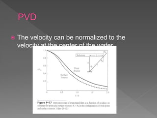  The velocity can be normalized to the
velocity at the center of the wafer
 