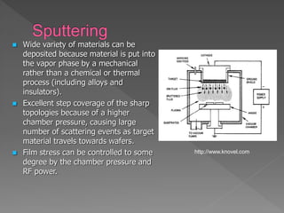  Wide variety of materials can be
deposited because material is put into
the vapor phase by a mechanical
rather than a chemical or thermal
process (including alloys and
insulators).
 Excellent step coverage of the sharp
topologies because of a higher
chamber pressure, causing large
number of scattering events as target
material travels towards wafers.
 Film stress can be controlled to some
degree by the chamber pressure and
RF power.
http://www.knovel.com
 