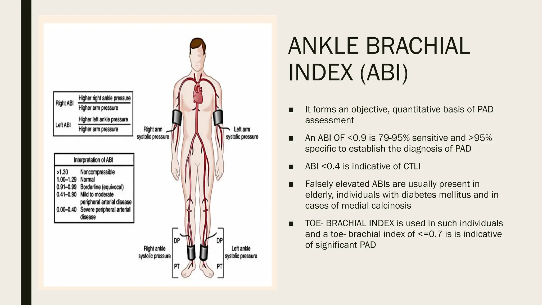 ANKLE BRACHIAL
INDEX (ABI)
■ It forms an objective, quantitative basis of PAD
assessment
■ An ABI OF <0.9 is 79-95% sensitive and >95%
specific to establish the diagnosis of PAD
■ ABI <0.4 is indicative of CTLI
■ Falsely elevated ABIs are usually present in
elderly, individuals with diabetes mellitus and in
cases of medial calcinosis
■ TOE- BRACHIAL INDEX is used in such individuals
and a toe- brachial index of <=0.7 is is indicative
of significant PAD
 