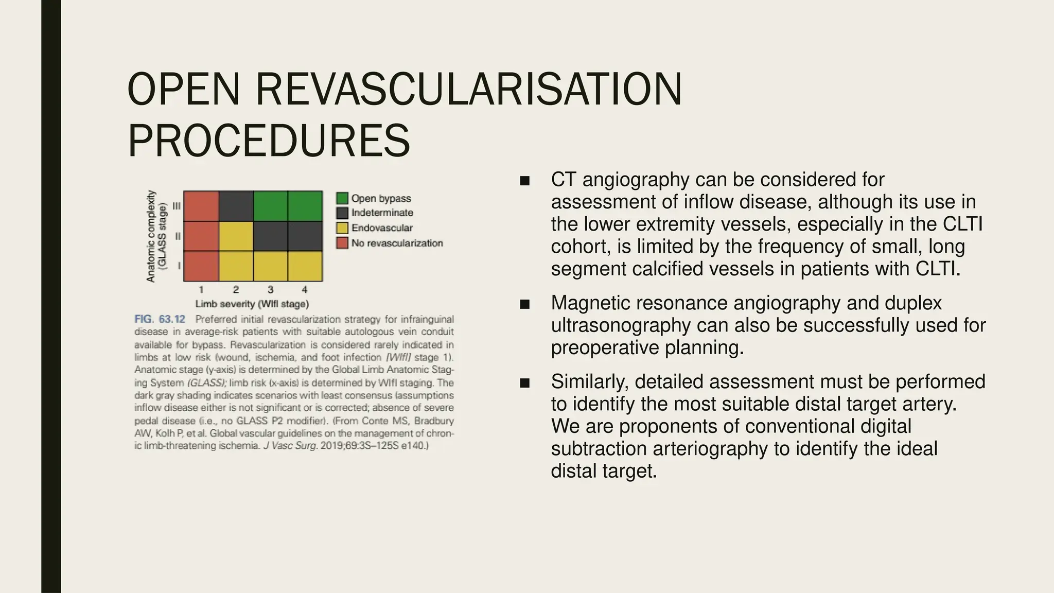 OPEN REVASCULARISATION
PROCEDURES
■ CT angiography can be considered for
assessment of inflow disease, although its use in
the lower extremity vessels, especially in the CLTI
cohort, is limited by the frequency of small, long
segment calcified vessels in patients with CLTI.
■ Magnetic resonance angiography and duplex
ultrasonography can also be successfully used for
preoperative planning.
■ Similarly, detailed assessment must be performed
to identify the most suitable distal target artery.
We are proponents of conventional digital
subtraction arteriography to identify the ideal
distal target.
 