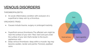 Vipoma Triad Peripheral vascular disease1234456 .pptx
