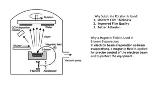 Pvd 3 Axis Rotation PVD vlsi, pvd slide for education engineering | PDF