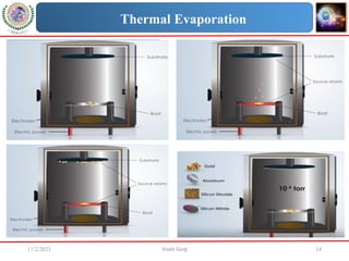 11/2/2023 Vivek Garg 14
Thermal Evaporation
 