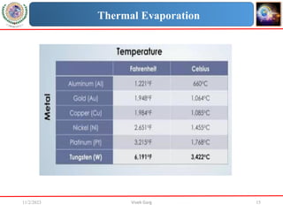 11/2/2023 Vivek Garg 15
Thermal Evaporation
 