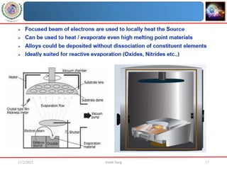 11/2/2023 Vivek Garg 17
 