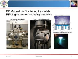 11/2/2023 Vivek Garg 27
 