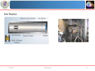 11/2/2023 Vivek Garg 32
 Deposition Source
Ion Source
 