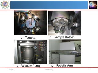11/2/2023 Vivek Garg 33
 Targets
 Vacuum Pump
 Sample Holder
 Robotic Arm
 