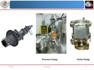 11/2/2023 Vivek Garg 35
Pressure Gauge Turbo Pump
 