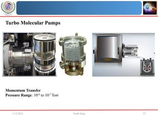 11/2/2023 Vivek Garg 37
Turbo Molecular Pumps
Momentum Transfer
Pressure Range: 10-6 to 10-7 Torr
 