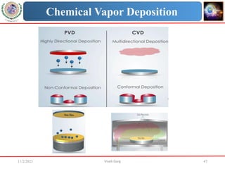 11/2/2023 Vivek Garg 47
Chemical Vapor Deposition
 