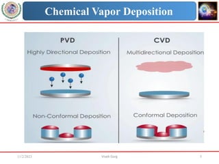 11/2/2023 Vivek Garg 5
Chemical Vapor Deposition
 