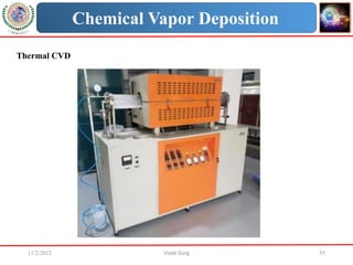 11/2/2023 Vivek Garg 55
Chemical Vapor Deposition
Thermal CVD
 