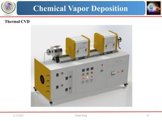 11/2/2023 Vivek Garg 57
Chemical Vapor Deposition
Thermal CVD
 