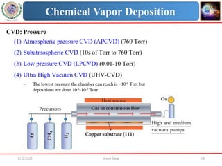 11/2/2023 Vivek Garg 58
Chemical Vapor Deposition
CVD: Pressure
 