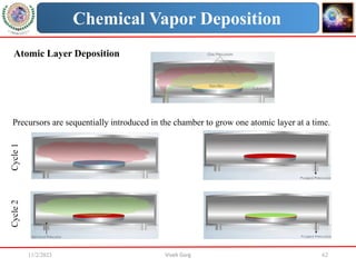 11/2/2023 Vivek Garg 62
Chemical Vapor Deposition
Atomic Layer Deposition
Precursors are sequentially introduced in the chamber to grow one atomic layer at a time.
Cycle
1
Cycle
2
 