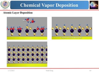 11/2/2023 Vivek Garg 64
Chemical Vapor Deposition
Atomic Layer Deposition
 
