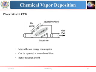 11/2/2023 Vivek Garg 69
Chemical Vapor Deposition
Photo Initiated CVD
• More efficient energy consumption
• Can be operated at normal condition
• Better polymer growth
 