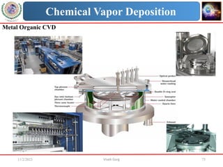 11/2/2023 Vivek Garg 73
Chemical Vapor Deposition
Metal Organic CVD
 