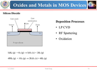 11/2/2023 Vivek Garg 74
Oxides and Metals in MOS Devices
Silicon Dioxide
Deposition Processes
• LP CVD
• RF Sputtering
• Oxidation
 
