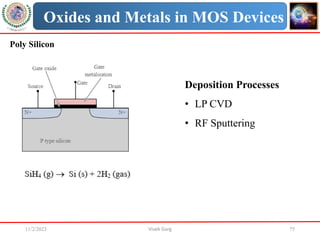 11/2/2023 Vivek Garg 75
Oxides and Metals in MOS Devices
Poly Silicon
Deposition Processes
• LP CVD
• RF Sputtering
 