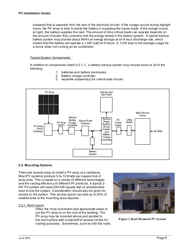 PVdepot.com Solar Installation Guide
