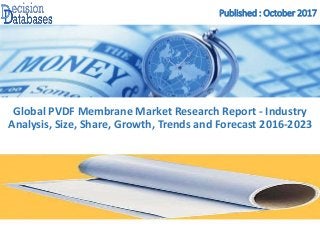 Published : October 2017
Global PVDF Membrane Market Research Report - Industry
Analysis, Size, Share, Growth, Trends and Forecast 2016-2023
 