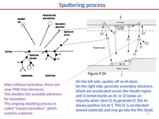 There are two approaches for the synthesis of nano material. | PPTX