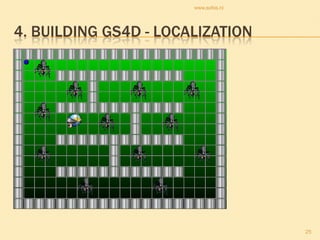 www.sofos.nl




4. BUILDING GS4D - LOCALIZATION




                                      25
 