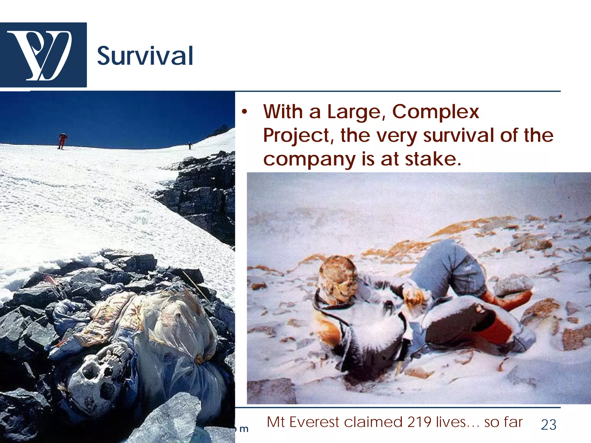 Survival

                            • With a Large, Complex
                              Project, the very survival of the
                              company is at stake.




© Project Value Delivery, 2012
www.ProjectValueDelivery.com
                                 Mt Everest claimed 219 lives… so far   23
 