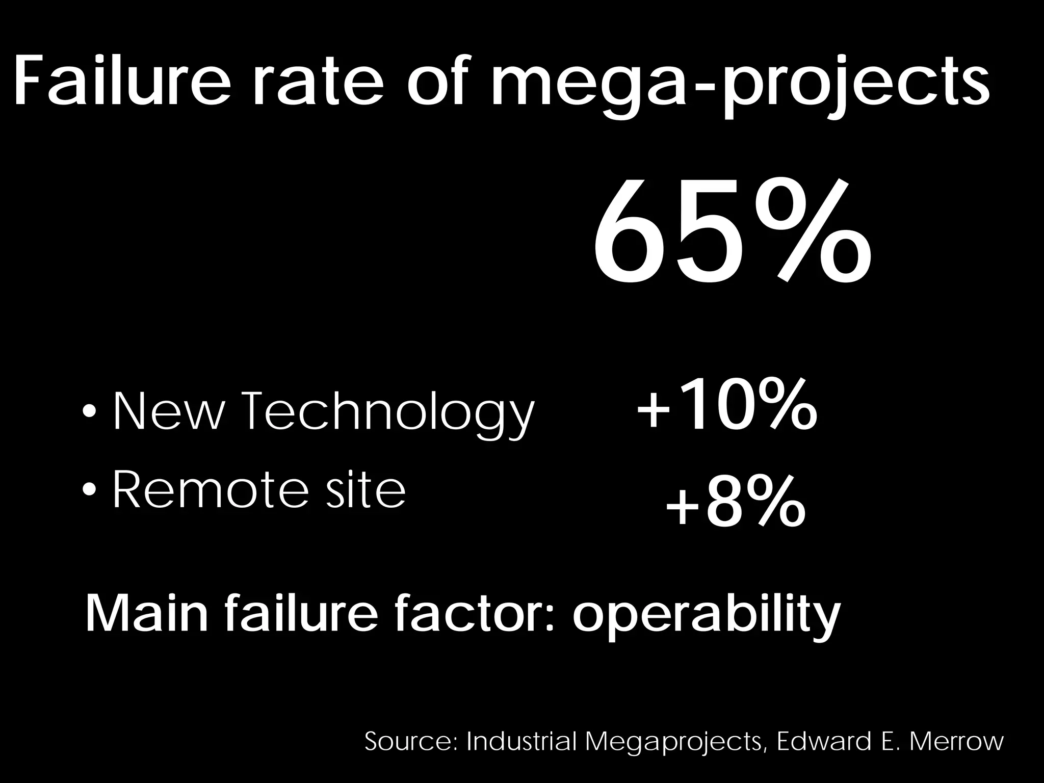 Failure rate of mega-projects

                                                   65%
   • New Technology                                   +10%
   • Remote site                                       +8%
   Main failure factor: operability

 © Project Value Delivery, 2012 Source:   Industrial Megaprojects, Edward E. Merrow
                                                                                26
 www.ProjectValueDelivery.com
 